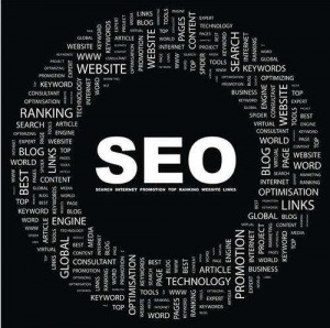 英文外贸网站SEO快速优化方法